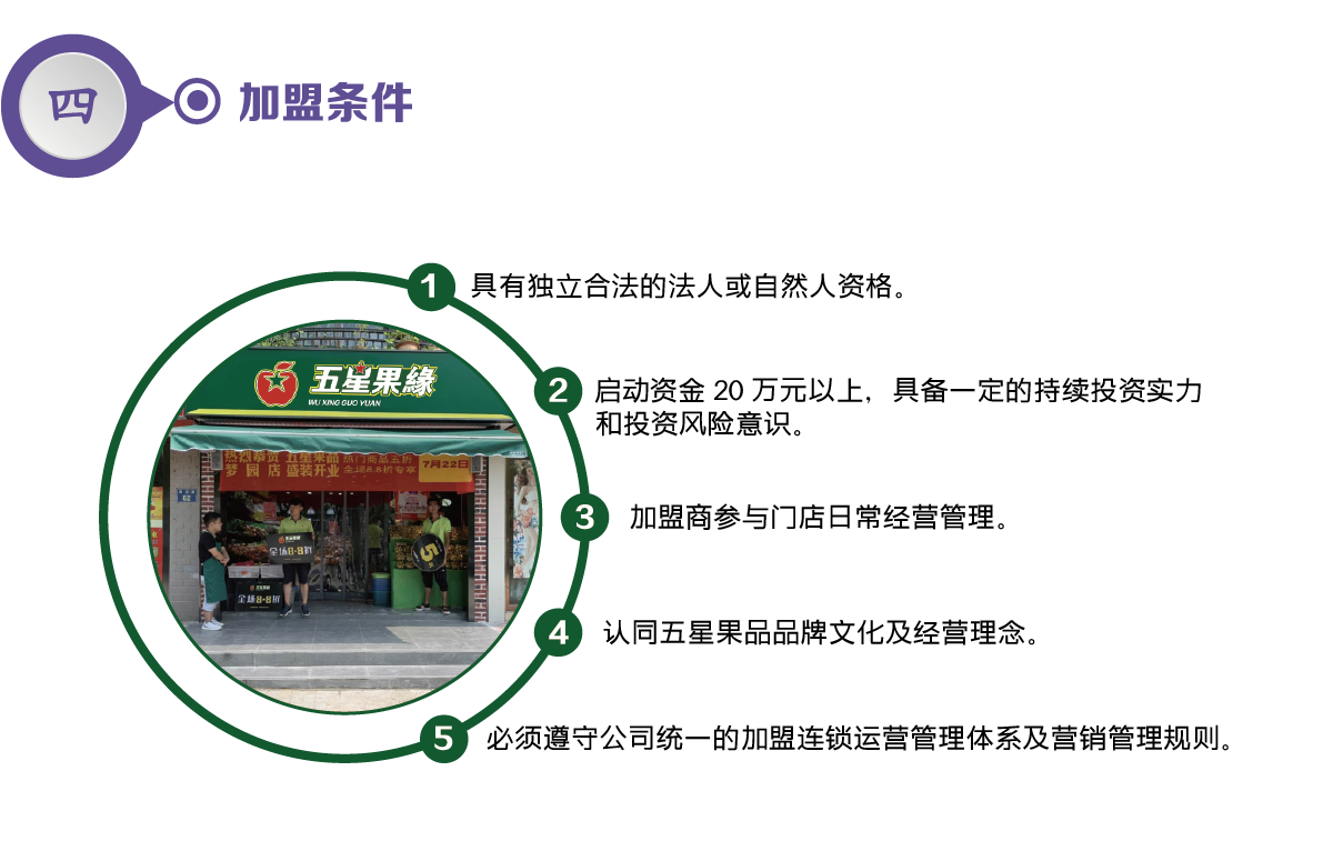 未標(biāo)題-1_畫(huà)板 1.png